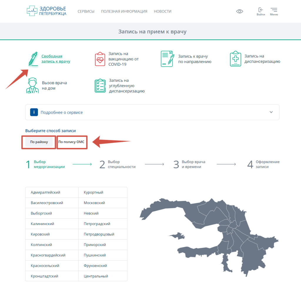 Горздрав СПБ запись к врачу